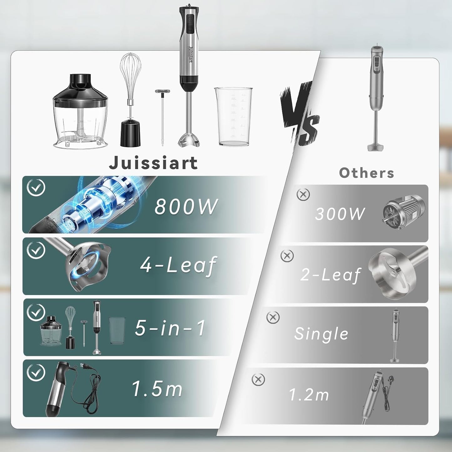 Juissiart 800W Multifunction 4 in 1  Hand Blender