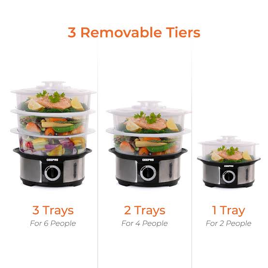 Geepas 12L Food Steamer GFS63025UK ( 2 year warranty)